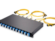 Types de panneaux de brassage à fibre optique dans les systèmes de communication à fibre optique